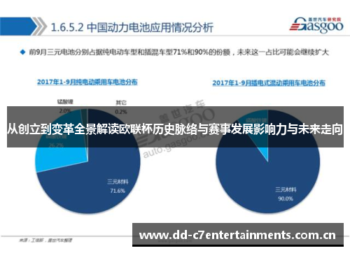 从创立到变革全景解读欧联杯历史脉络与赛事发展影响力与未来走向