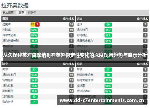从久保建英对阵摩纳哥看英超稳定性变化的深度观察趋势与启示分析 从久保建英对阵摩纳哥看英超稳定性变化的深度观察趋势与启示分析